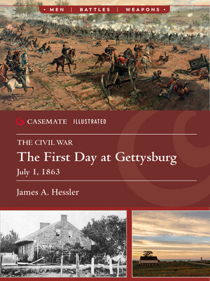 cover image of The First Day at Gettysburg, July 1, 1863